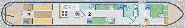 Plan of boat