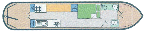 Plan of boat
