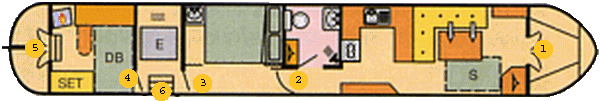 Plan of boat